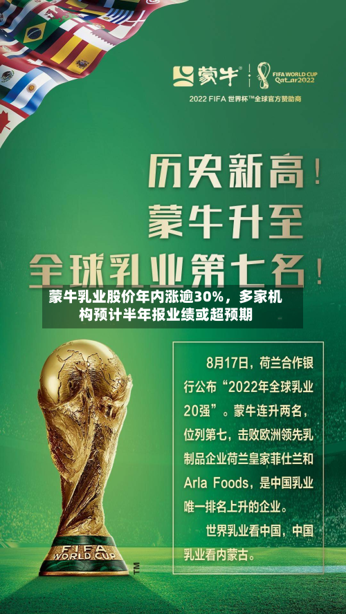 蒙牛乳业股价年内涨逾30%，多家机构预计半年报业绩或超预期-第3张图片