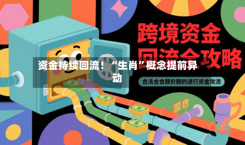 资金持续回流！“生肖”概念提前异动-第3张图片