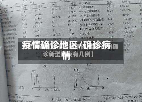 疫情确诊地区/确诊病情