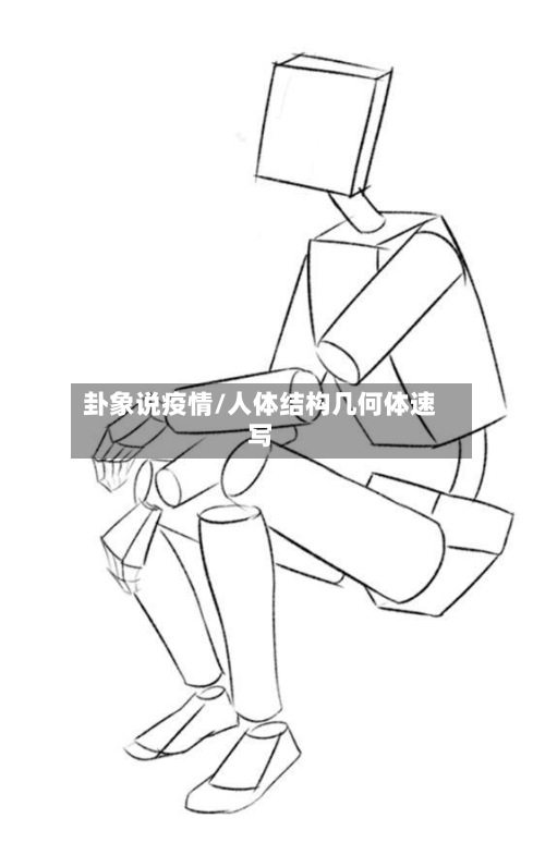 卦象说疫情/人体结构几何体速写