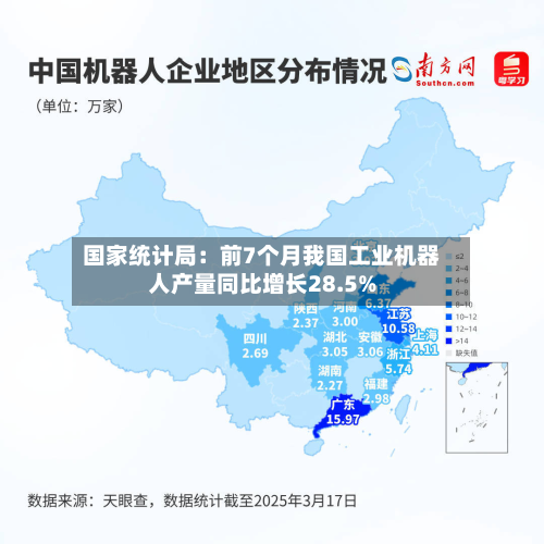国家统计局:前7个月我国工业机器人产量同比增长28.5%-第2张图片