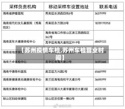 【苏州疫情车检,苏州车检营业时间】-第3张图片