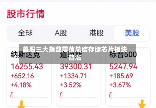 美股三大指数震荡总结存储芯片板块普涨-第2张图片