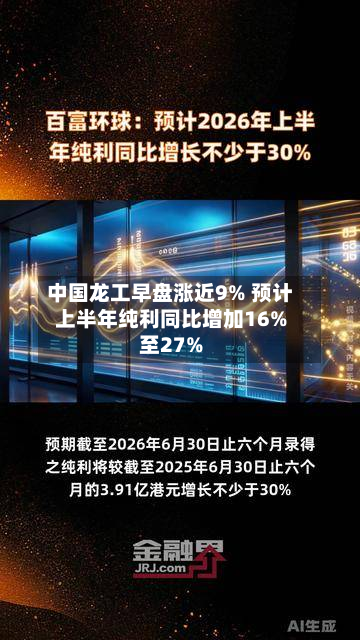 中国龙工早盘涨近9% 预计上半年纯利同比增加16%至27%-第1张图片