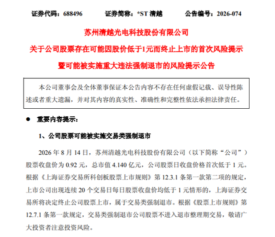 688496，连踩两道退市红线