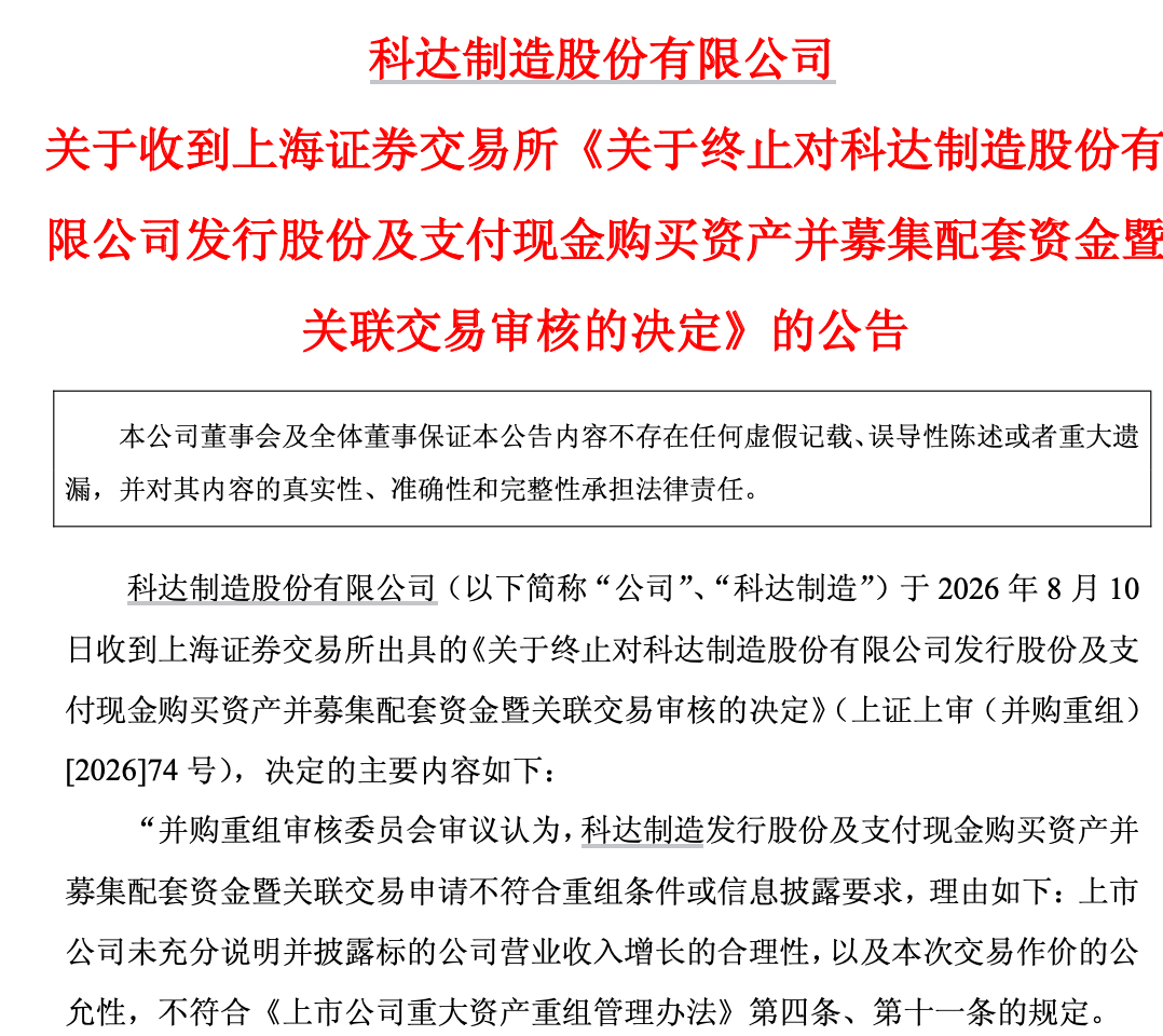 年内首单，并购重组被否！600499，重大资产重组终止